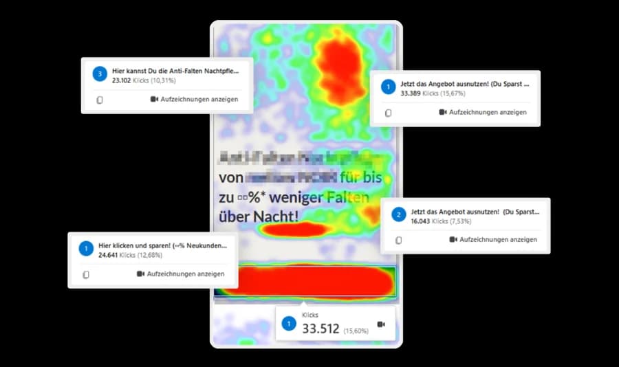 Heatmap eines Advertorials mit den Klickzahlen auf die Kauf-Buttons